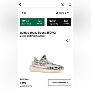 Yeezy boost 350 v2 zebra (2018)